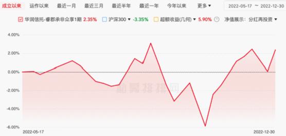 3万人挤爆直播间！“顶流”董承非新年首发声：新能源革命刚刚开始，动力煤需求大概率“负增长”