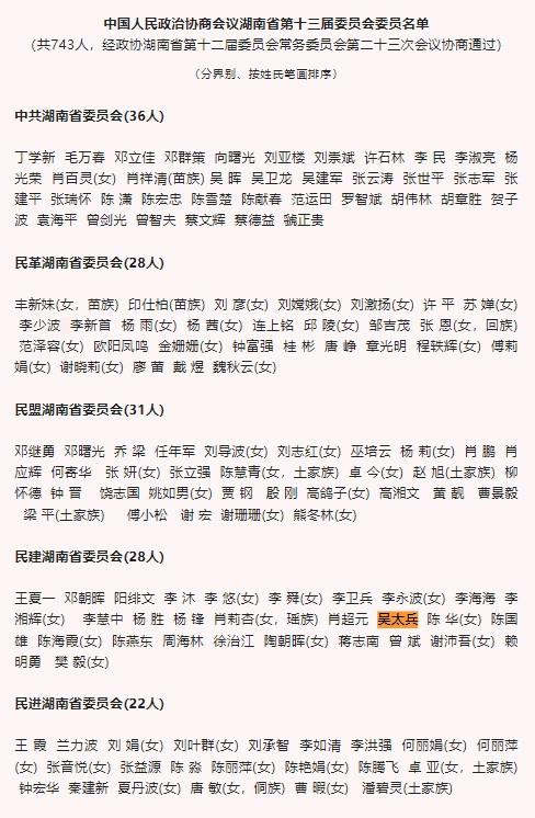 第十三届湖南省政协委员名单公布！万兴科技吴太兵当选新一届省政协委员