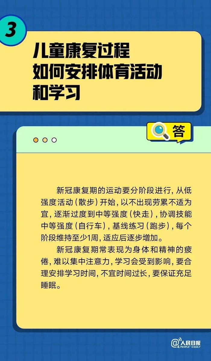 儿童“阳过”后应注意些什么？出现这些症状要小心→