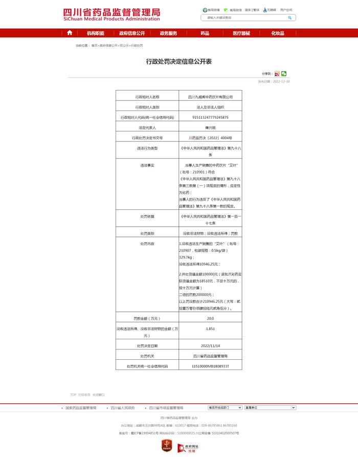 四川九威阁中药饮片有限公司生产销售劣药被罚20万元