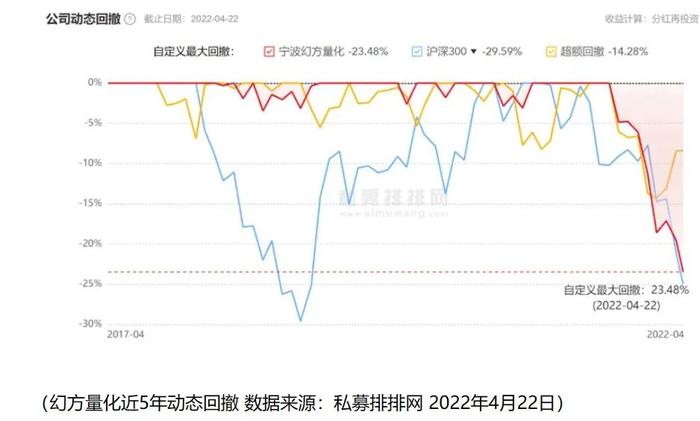 “一只平凡的小猪”刷屏！知名私募一员工，向慈善机构捐赠1.38亿，网友：重新定义了“平凡”！