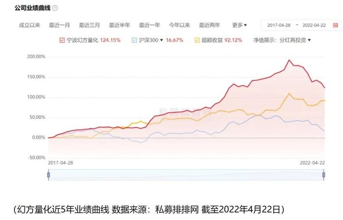 “一只平凡的小猪”刷屏！知名私募一员工，向慈善机构捐赠1.38亿，网友：重新定义了“平凡”！