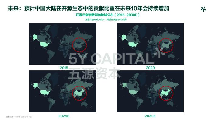 五源资本刘芹：《正在发轫的新周期》