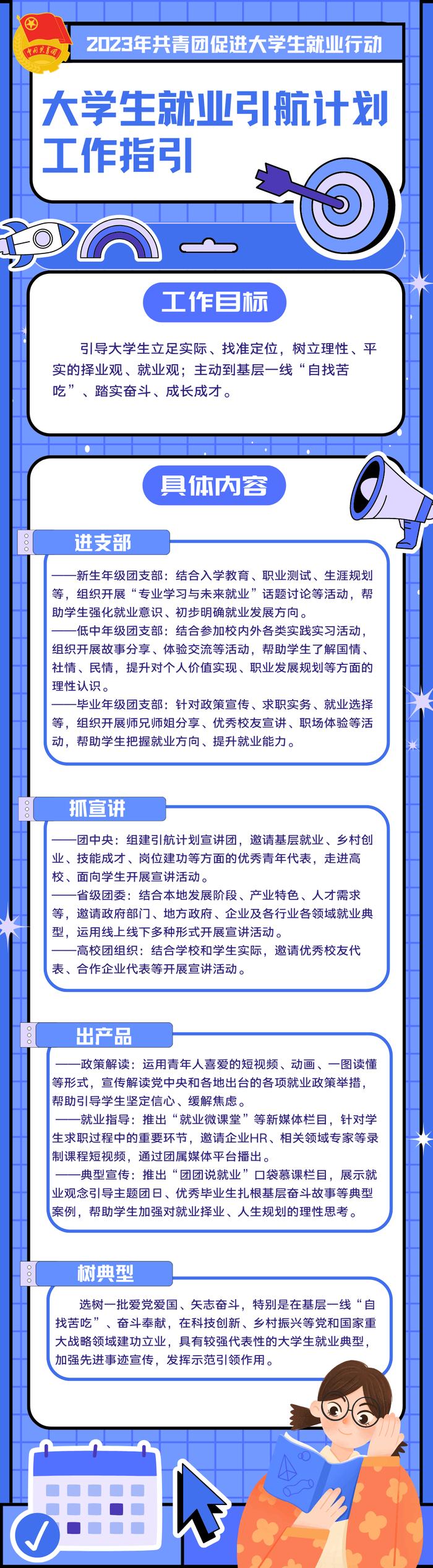 大学生就业引航计划工作指引