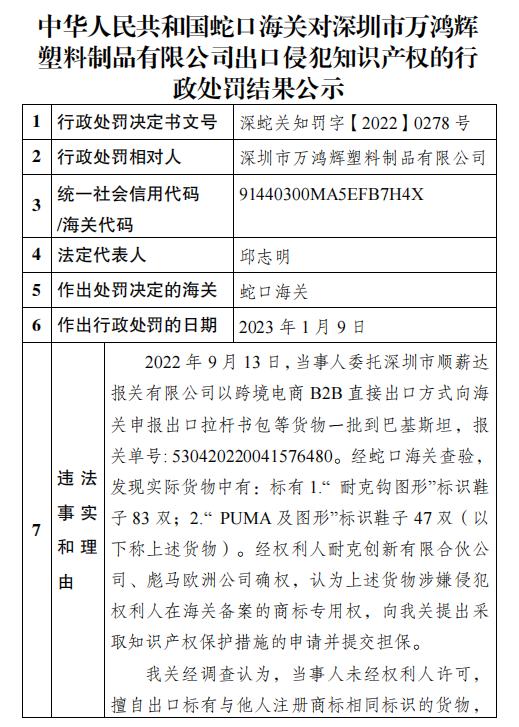 蛇口海关公示对深圳市万鸿辉塑料制品有限公司侵犯商标专用权商品案行政处罚结果