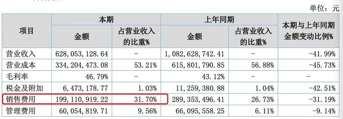 陈小春夫妇代言的钻石品牌，要凉了？