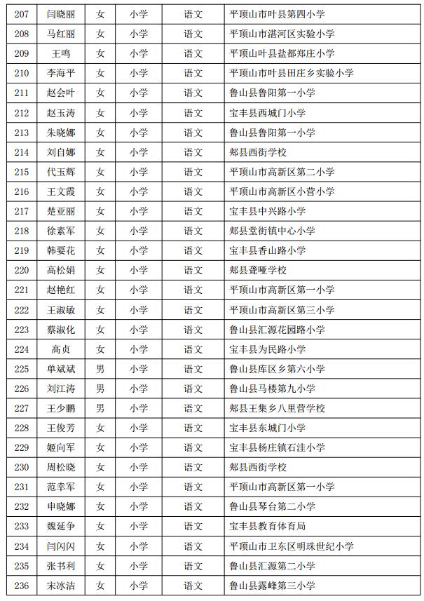 河南省教育厅最新公示！平顶山共460名教师上榜