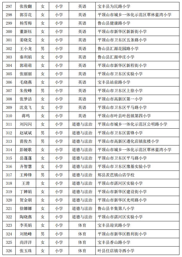 河南省教育厅最新公示！平顶山共460名教师上榜