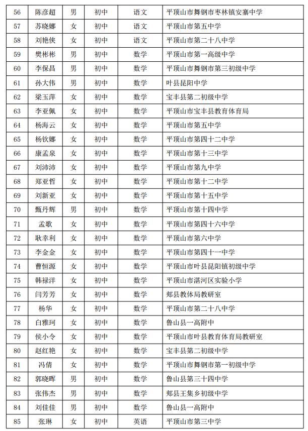 河南省教育厅最新公示！平顶山共460名教师上榜