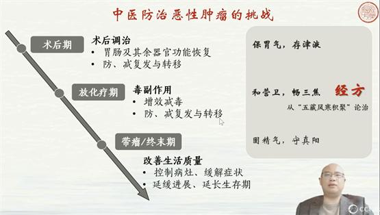 杭州西湖中医经方研究院携手甘草医生，助力经典经方学术年会开讲