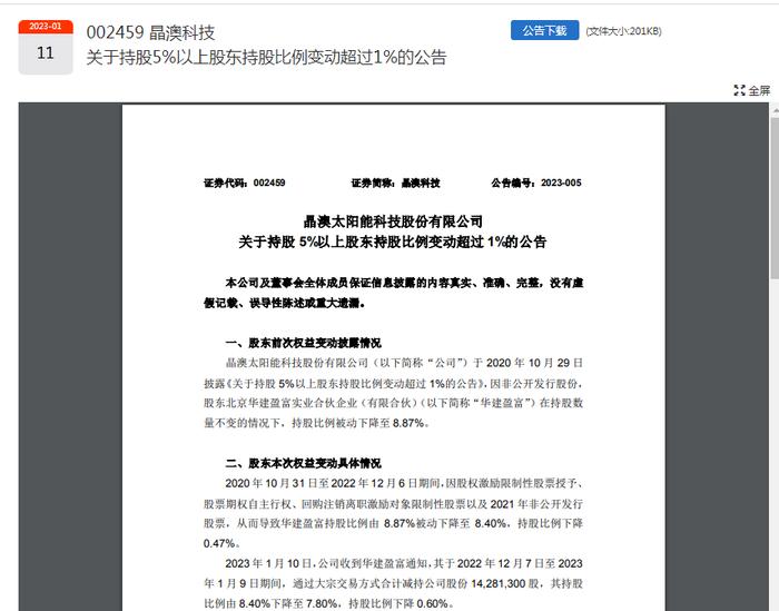 1500亿光伏龙头晶澳科技巨额减持来了！第二大股东持股8年多，浮盈14倍，背后实控人是江西富豪