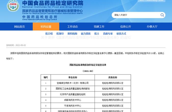 临沂市检验检测中心再次入选中检院“国家药品标准物质协作标定实验室”