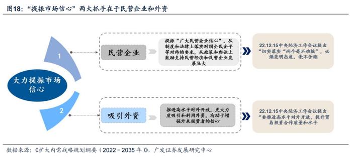 【广发策略戴康】香江水暖多少度？—港股“战略机遇”系列之六