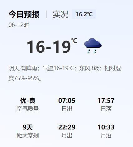 阴雨绵绵，空气湿润，杨康都不咳嗽了！下一波强冷空气已在路上，周末杀到深圳……