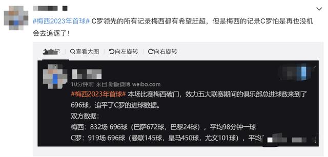 梅西斩新年首球，五大联赛进球数追平C罗！C罗遭网友挖苦：大2岁多踢87场，还少100多个助攻和一个世界杯