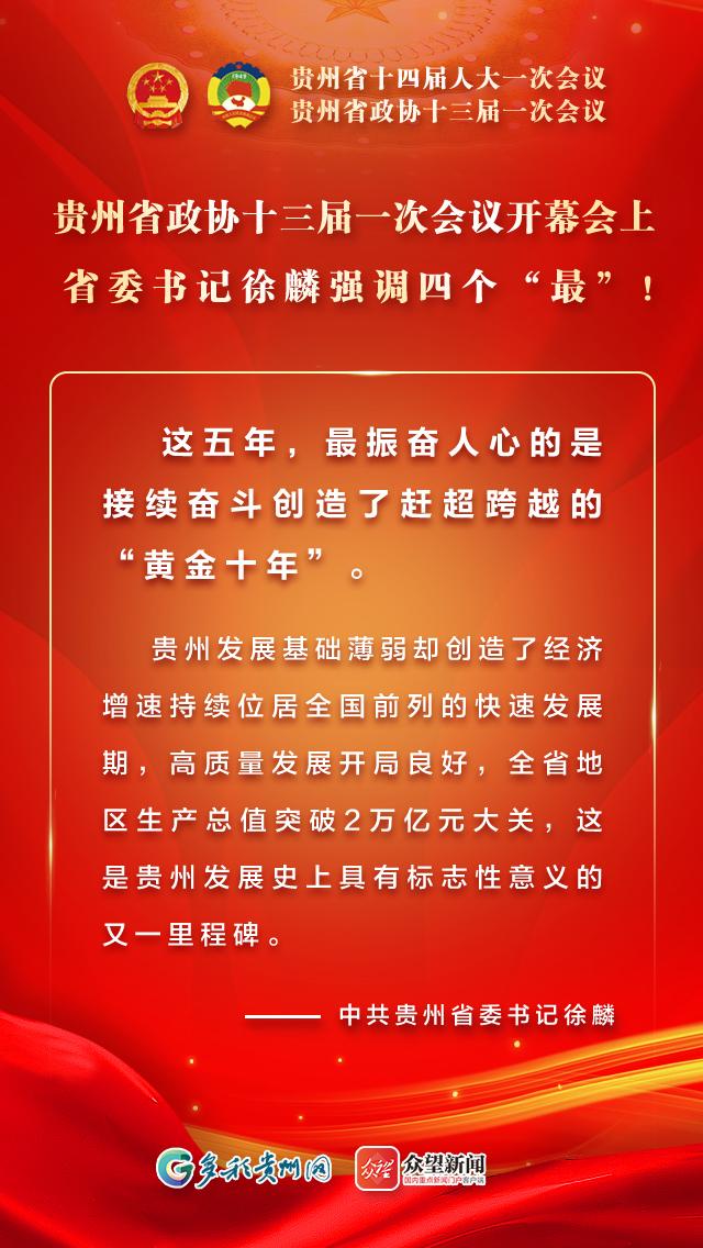 【海报】贵州省政协十三届一次会议开幕会上，省委书记徐麟强调四个“最”！