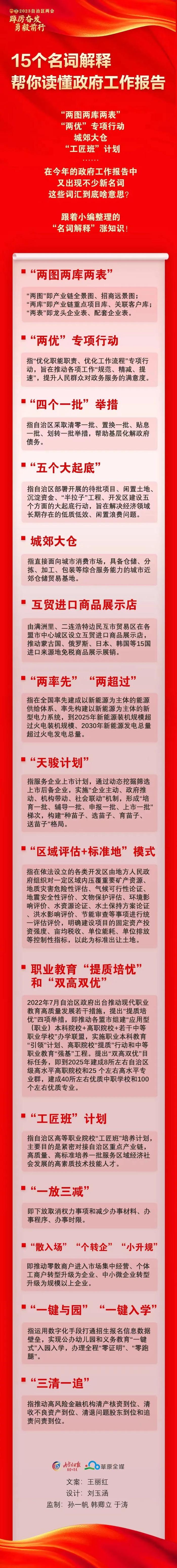 15个名词解释帮你读懂政府工作报告