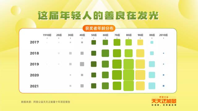 四川位居正能量省份全国第六 封面新闻获评全国十大正能量媒体