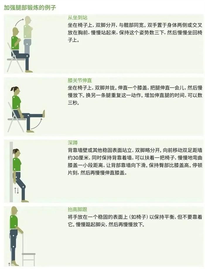 “阳康”后运动要科学:恢复锻炼可分为五个阶段