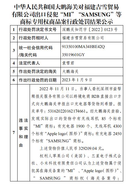 大鹏海关公示对福建吉雪贸易有限公司出口侵犯商标专用权商品案行政处罚结果