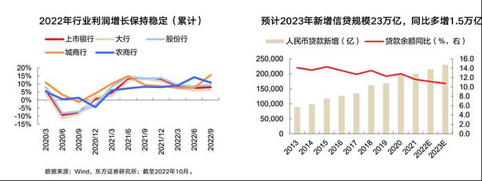 经济复苏加仓时，关注大盘价值风格机遇，市场首只沪深300价值ETF今日上市！你看好吗？