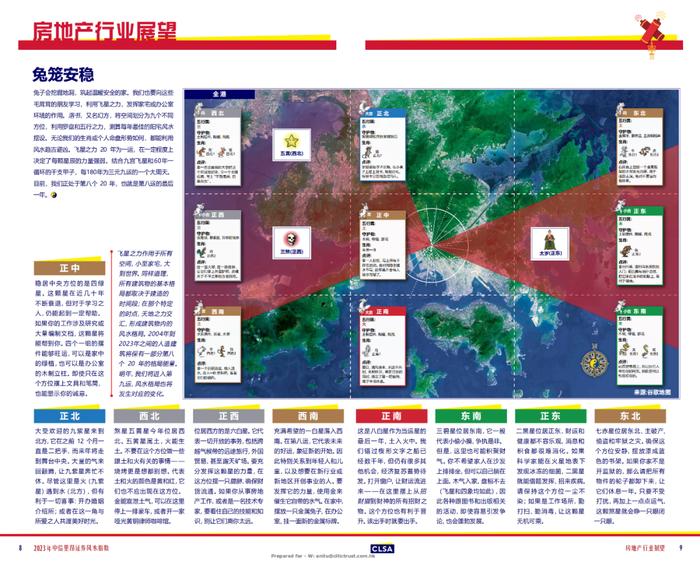 恒生指数年度风水指南！（附近3年预测结果）