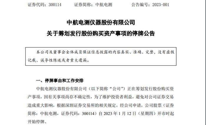 重磅！歼20要来A股，这家公司筹划重组成飞集团！2000亿军工龙头横空出世？股吧彻底沸腾！