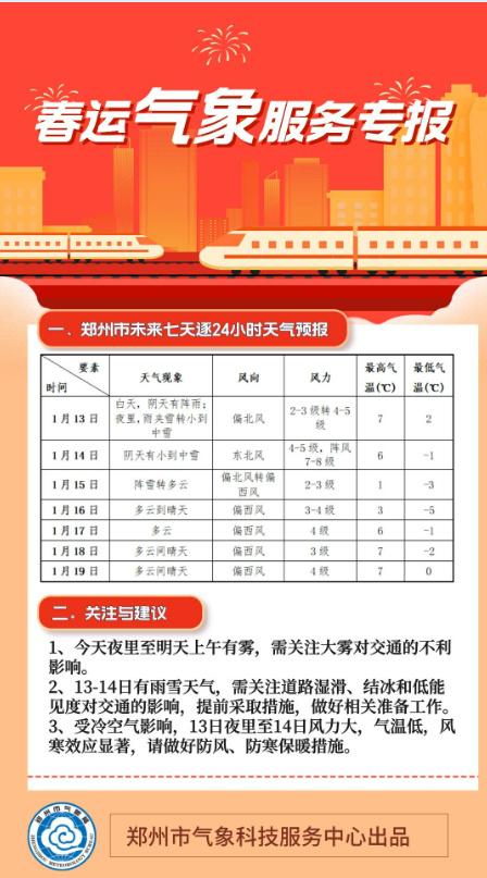 夜览 | 购年货记得抢消费券！满300减100、满500减200，明天10点开抢