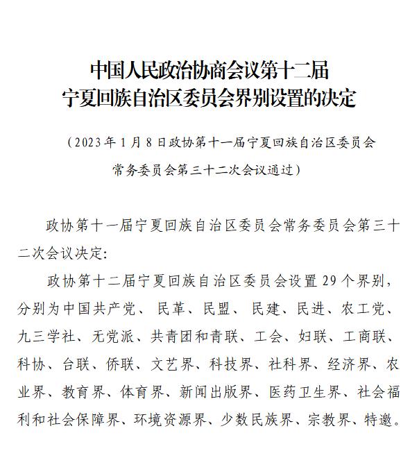 29个界别，418名委员！十二届宁夏政协委员名单发布