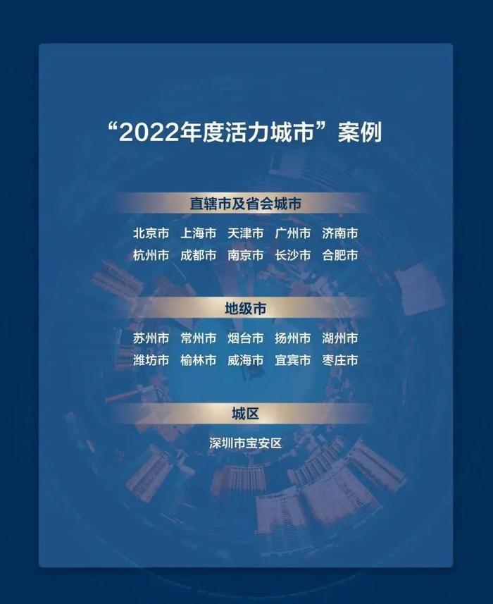 “2022年度活力城市”案例发布，长沙上榜！