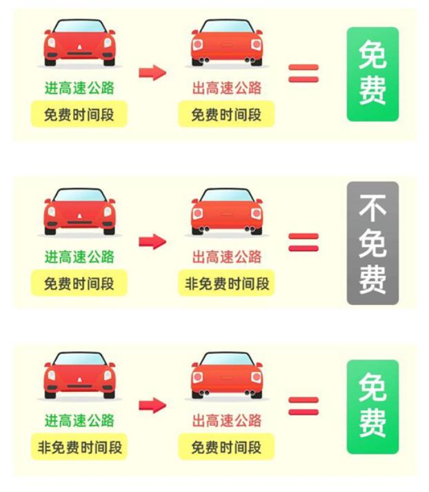 夜览 | 购年货记得抢消费券！满300减100、满500减200，明天10点开抢