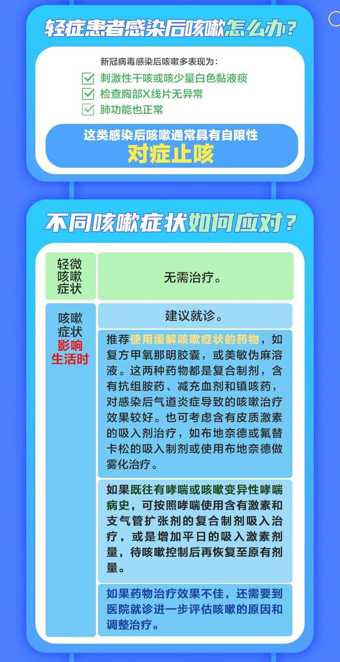 康复期一直咳嗽怎么办？解答来了