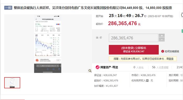 第一大股东及其一致行动人所持股份将司法拍卖  *ST文化控制权会生变吗