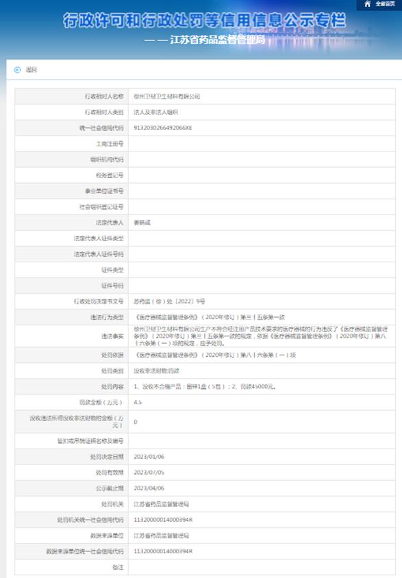 徐州卫材卫生材料有限公司违规生产医疗器械被罚4.5万元