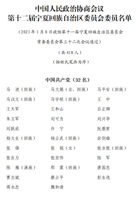 29个界别，418名委员！十二届宁夏政协委员名单发布