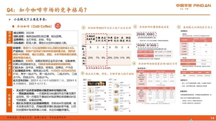 【平安证券】社会服务行业深度报告-新消费研究之咖啡系列报告六：瑞幸咖啡核心十五问