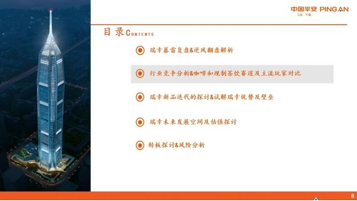 【平安证券】社会服务行业深度报告-新消费研究之咖啡系列报告六：瑞幸咖啡核心十五问