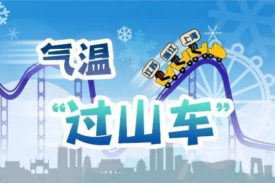 “断崖式”降温！金山周末将迎来2023年的初雪？