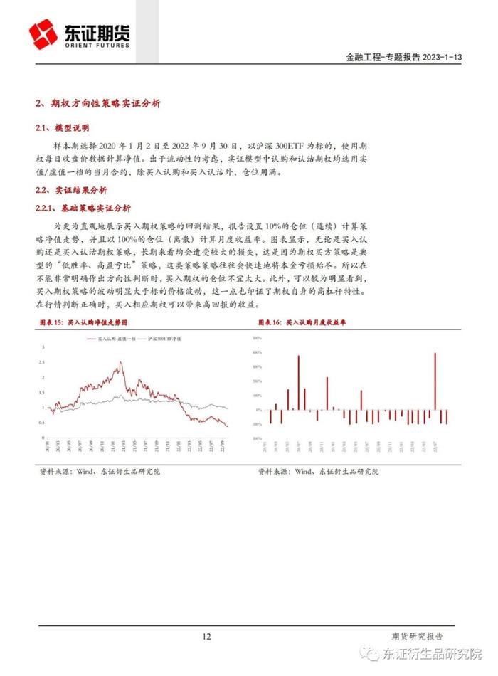 【专题报告——金融工程】期权荟（2）——期权方向性策略实证研究