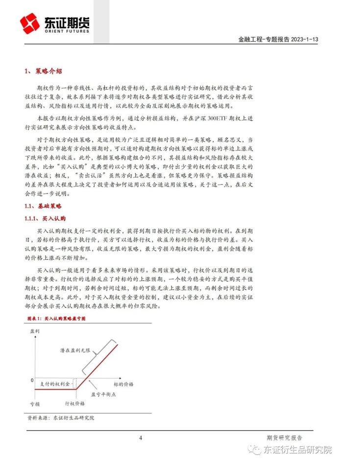 【专题报告——金融工程】期权荟（2）——期权方向性策略实证研究