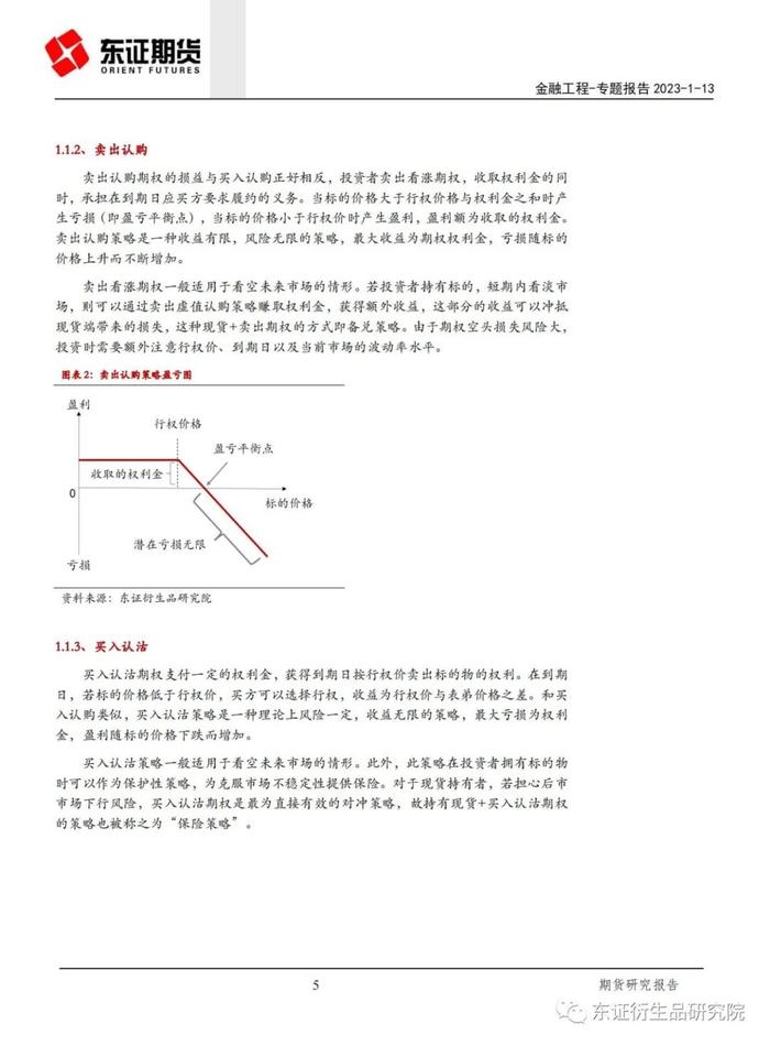 【专题报告——金融工程】期权荟（2）——期权方向性策略实证研究