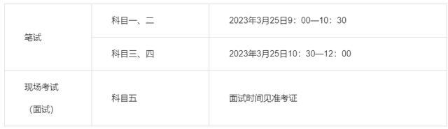 2022年全国导游资格考试（湖北考区）延期安排