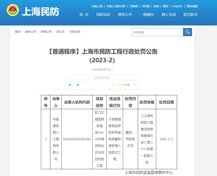 因在民防工程中存在违规行为  中建八局及下属公司被警告处罚