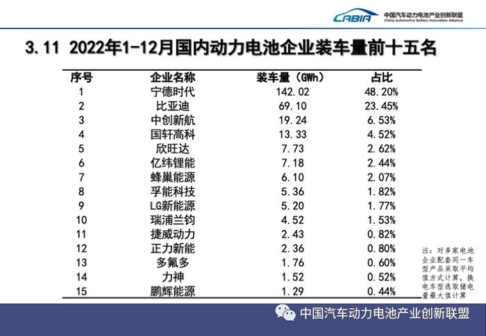 万亿龙头业绩"爆表"，单季赚100多亿！重磅数据披露，美联储官员：超规模加息的时代已过去！外资疯狂抄底A股，什么信号？