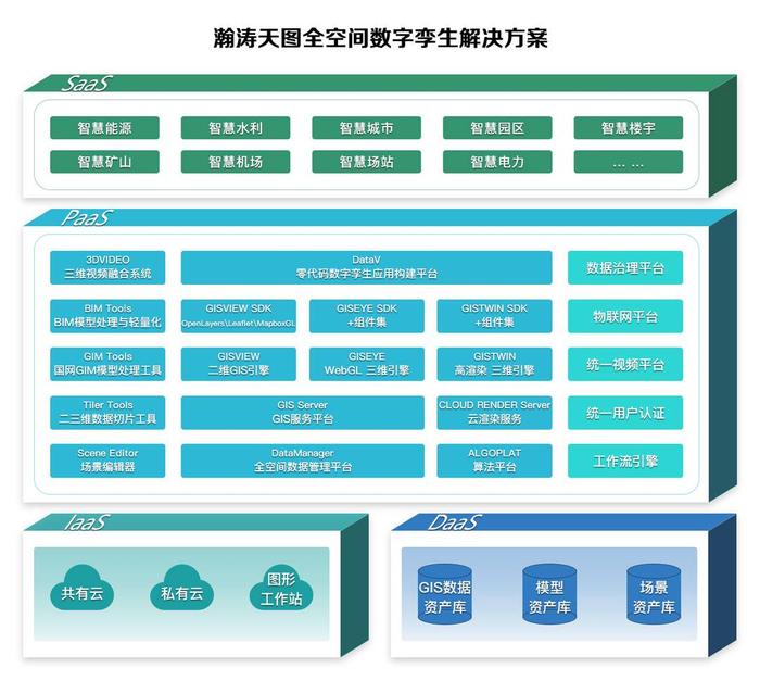 行业软件应用大赛“锻炼了团队、推广了产品”，获奖方案将助力成都高端软件产业建圈强链