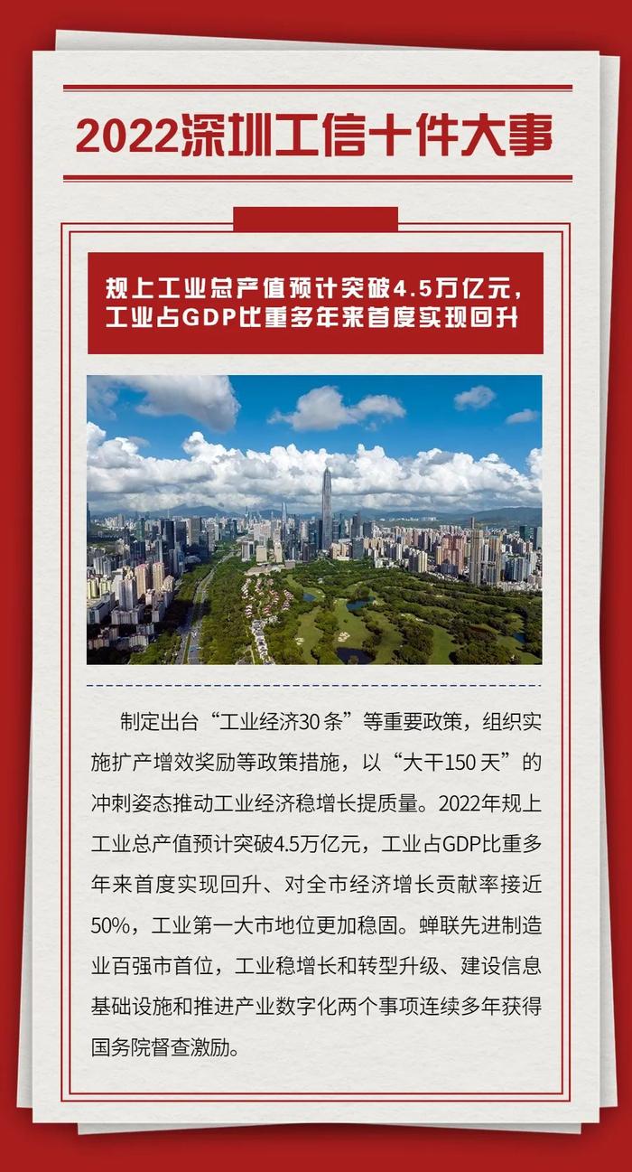 2022年度盘点 | 深圳工信十件大事，先进制造业中心建设步履坚实