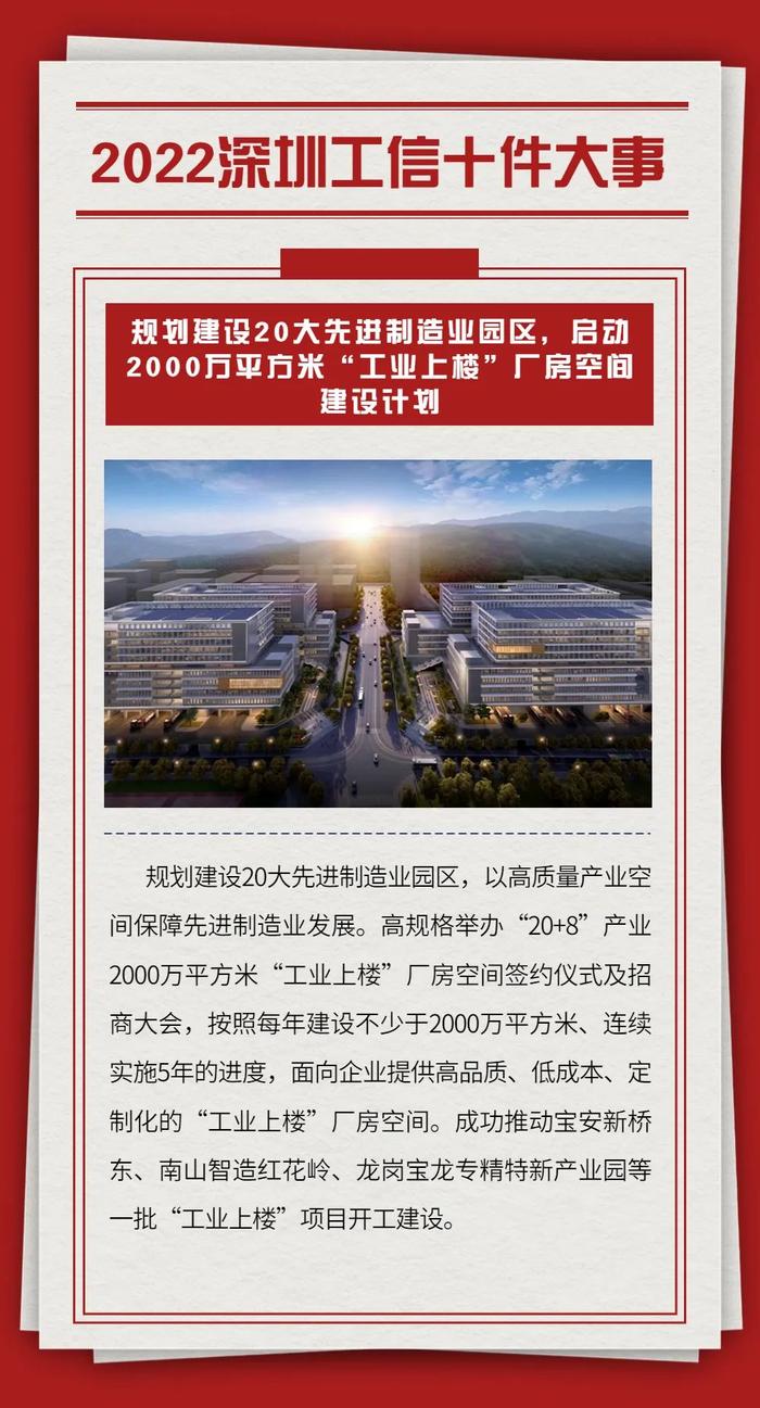 2022年度盘点 | 深圳工信十件大事，先进制造业中心建设步履坚实