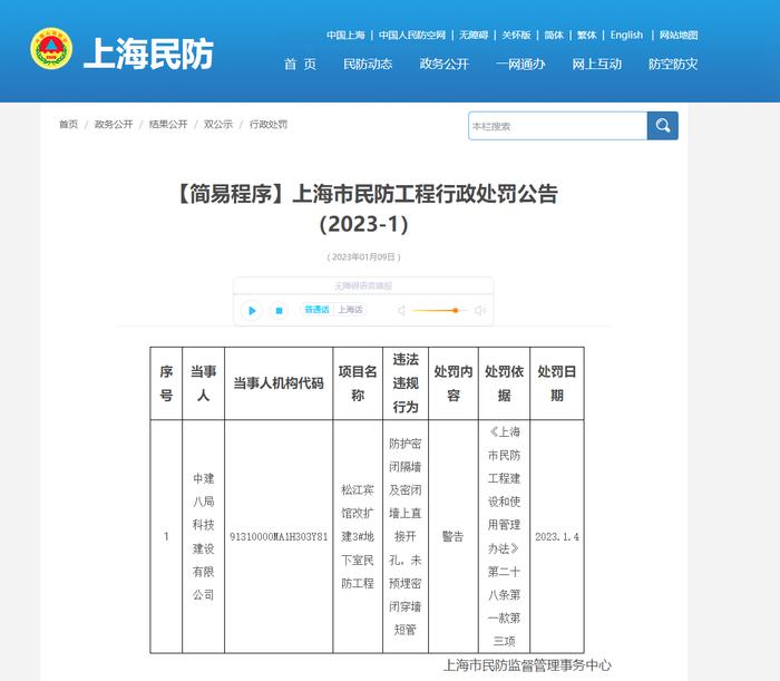 因在民防工程中存在违规行为  中建八局及下属公司被警告处罚