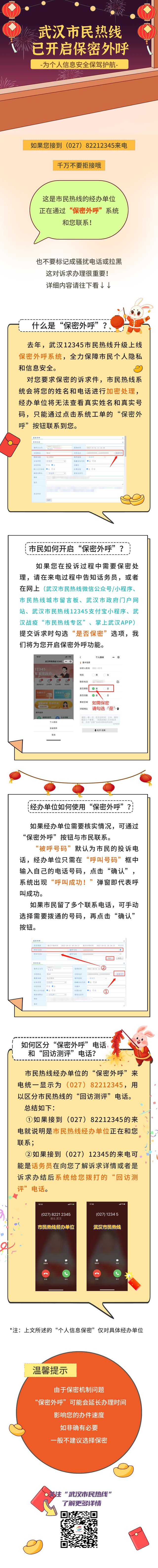 武汉市民热线开启保密外呼，接到这个号码请不要标记骚扰电话或拉黑