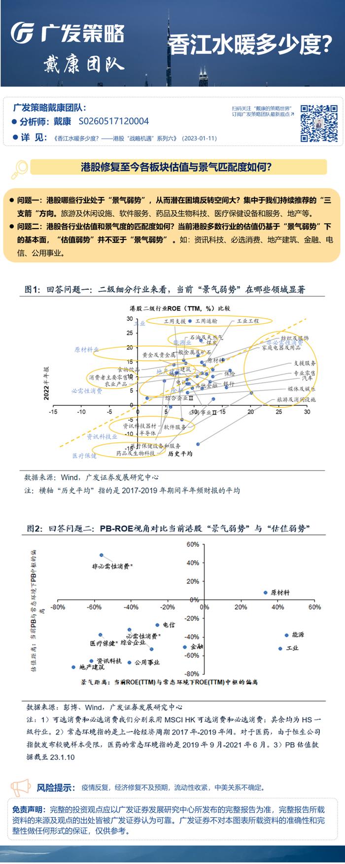 【广发策略】一张图看懂港股各行业估值与景气的匹配度如何？